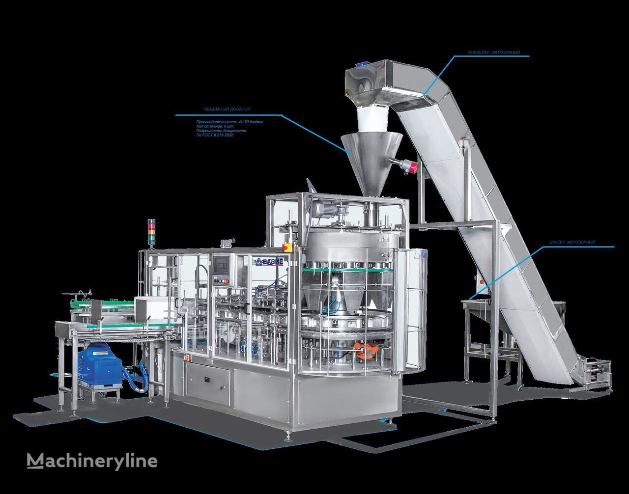 Купить фасовочно-упаковочную машину Линия для упаковки продуктов в  картонную пачку с объемным дозато Узбекистан Ташкент, BF30599